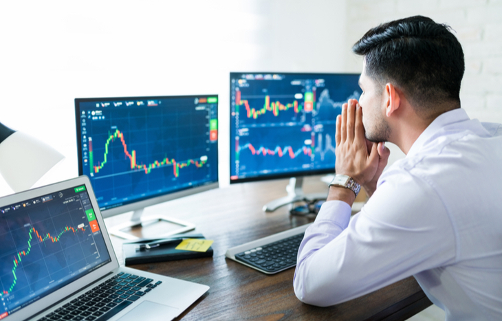 Best Day Trading Platforms