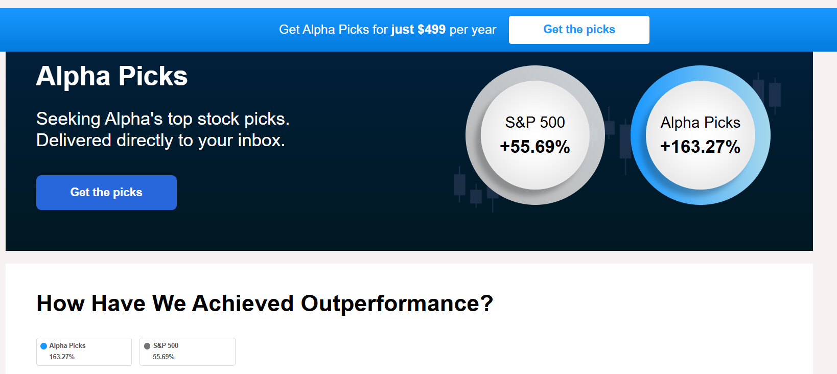 Seeking Alpha’s Alpha Picks – Best for High-Conviction Trades